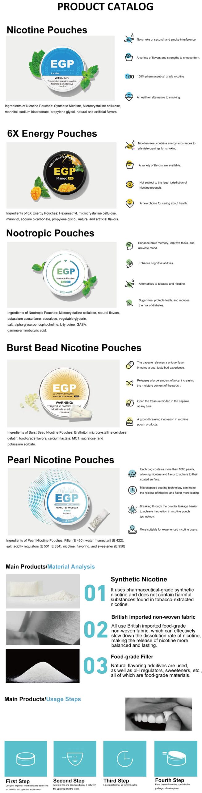 EGP Nicotina Bolsas – Premium Mayorista distribuidor | el Fabricante Oficial de Kontam Empresa de Tecnología | Distribuidor Global para los estados UNIDOS, Europa, reino unido -5 www.kontamvape.com